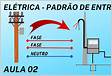 Padrão de Entrada de Energia Elétrica em Instalações